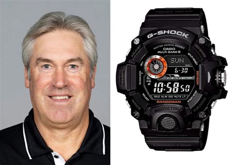 Coaches and Their Favorite Watches 